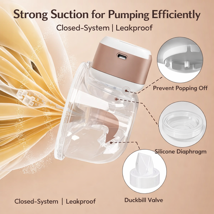 NewFlow™ Wearable Pump