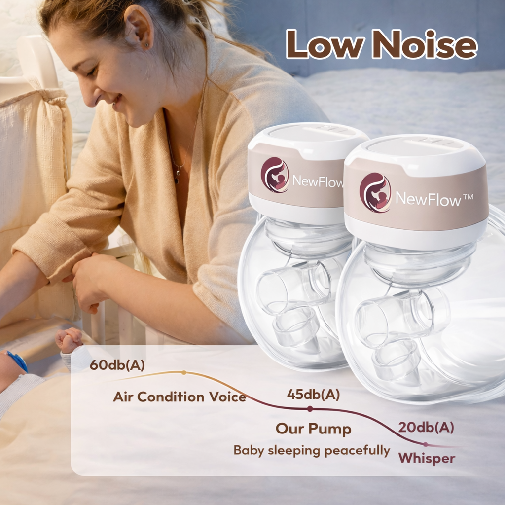 NewFlow™ Wearable Pump