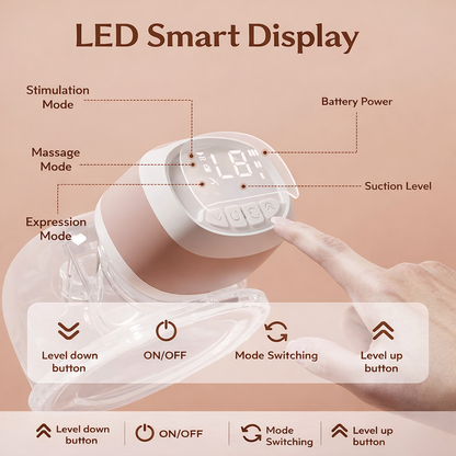 NewFlow™ Wearable Pump