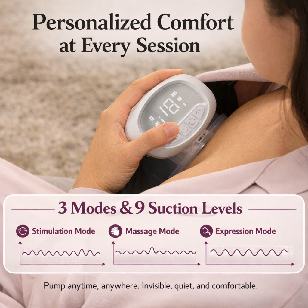 NewFlow™ Wearable Pump